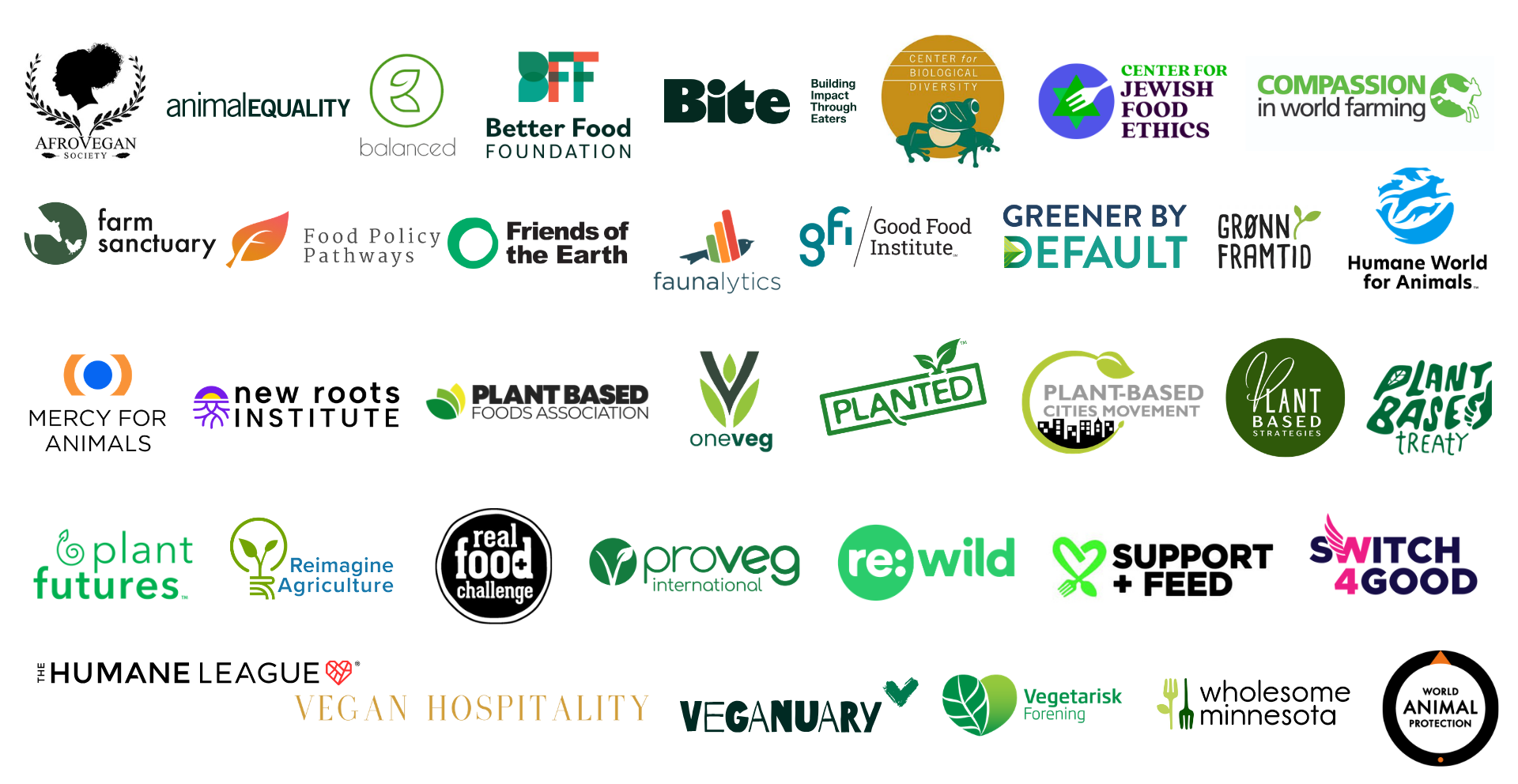 Plant-Based NGO Network