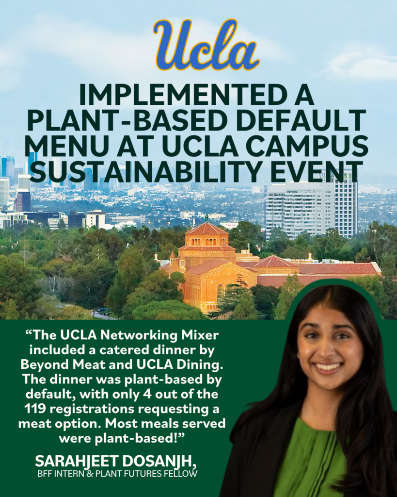UCLA implemented plant-based default menu at a campus event