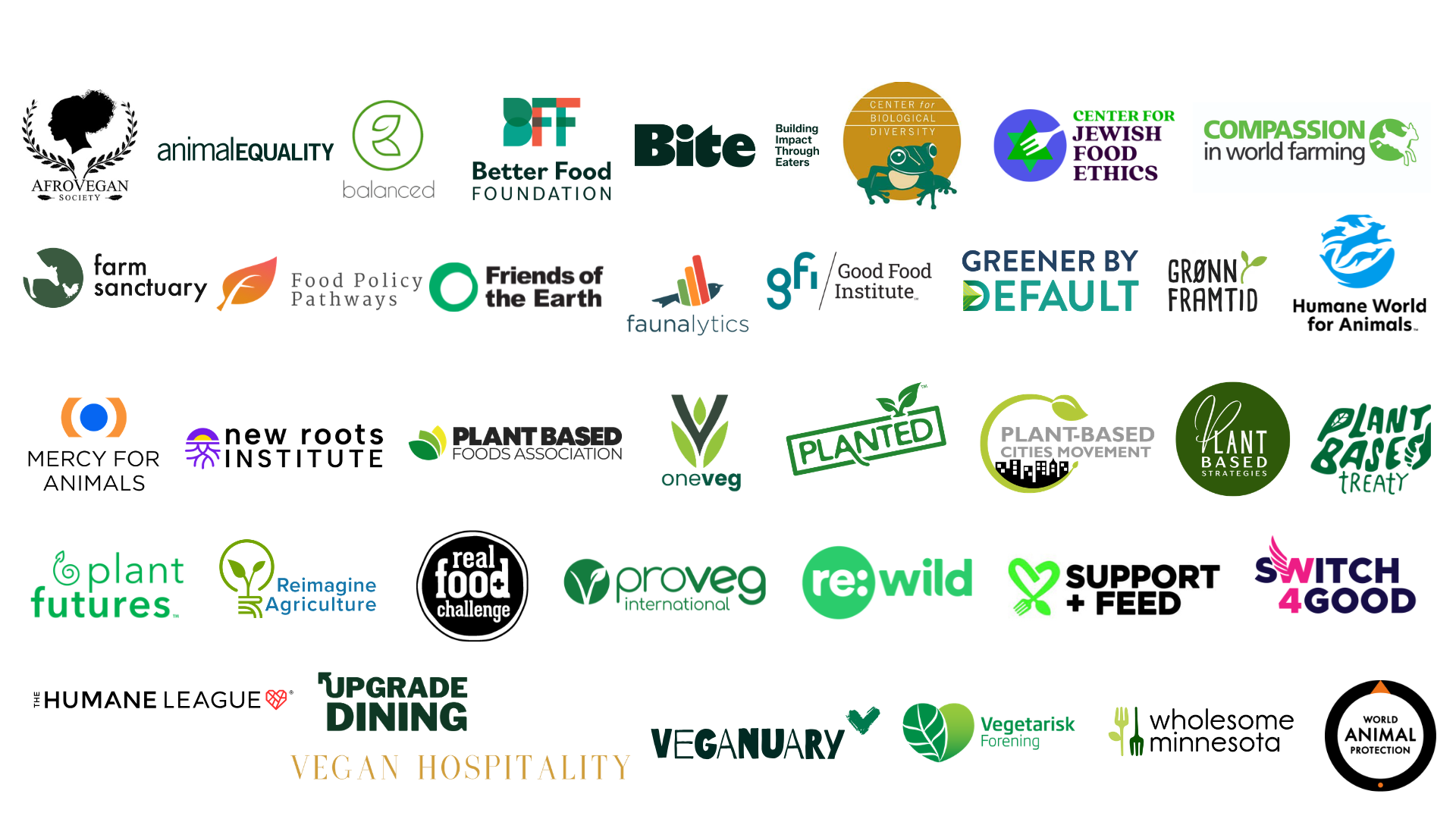 Plant-Based NGO Network